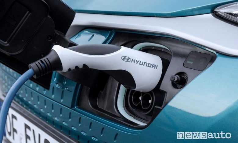 Hyundai Kona Electric 2020 ricarica