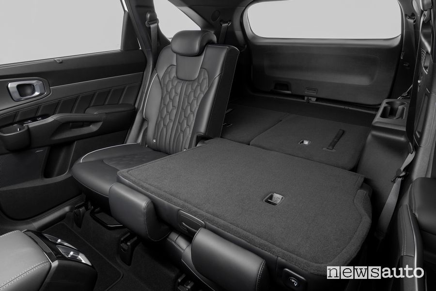 Bagagliaio Kia Sorento 2020