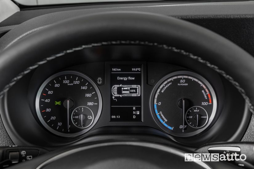 Quadro strumenti cruscotto Mercedes-Benz eVito Tourer