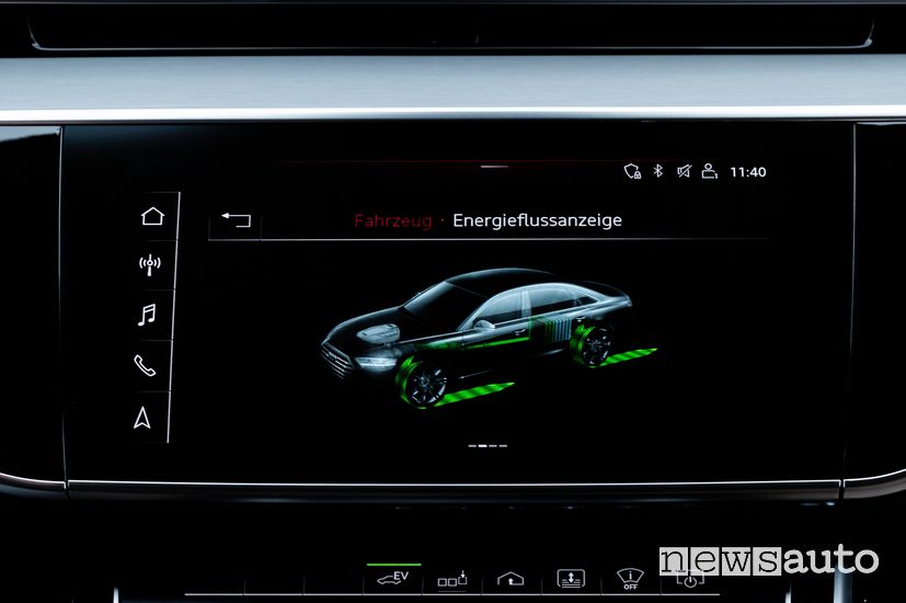 Schermata MMI display Audi A8 L 60 TFSI e