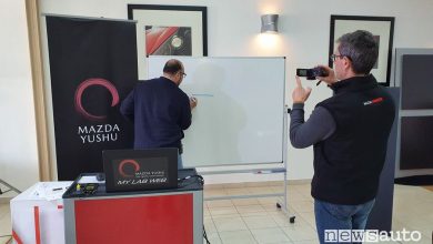 smart working dei concessionari Mazda con con My Lab Web