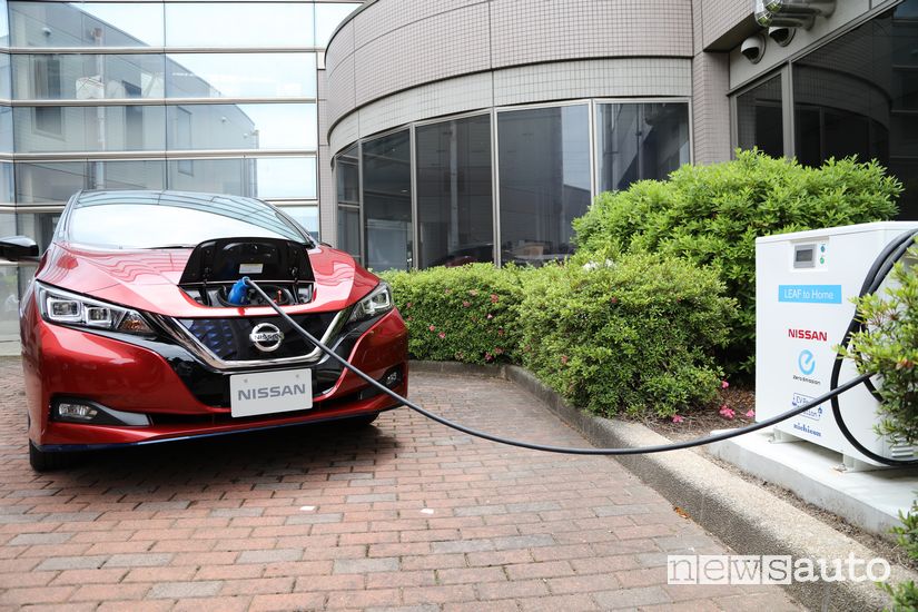Auto elettriche per uscire dalla crisi del mercato auto Nissan Leaf 40 kWh