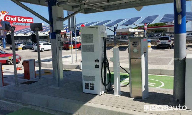 Colonnine di ricarica auto elettriche in autostrada