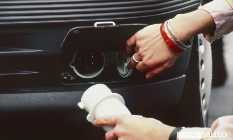 Ricarica Opel Kadett Impuls I elettrica del 1990