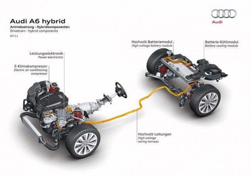 Audi A6 TFSI e ibrida plug-in