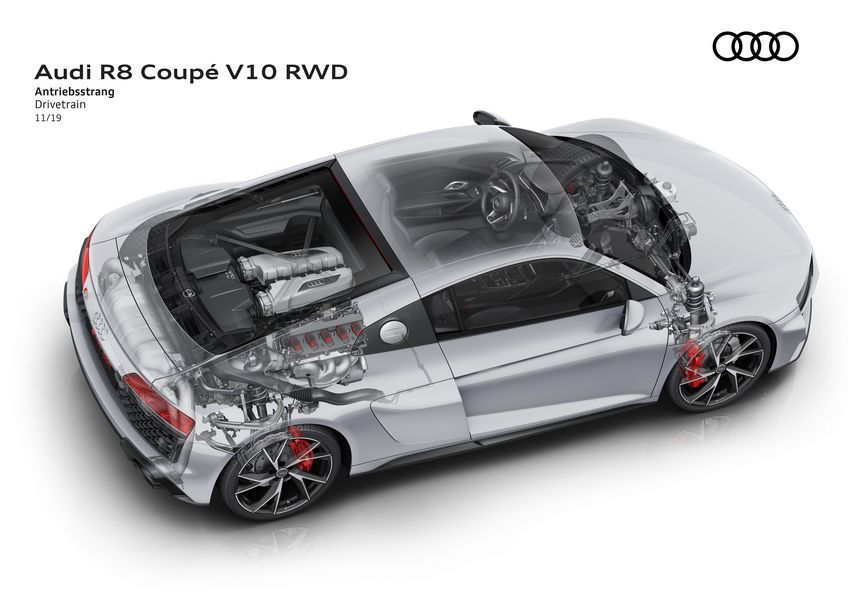 Schema meccanico Audi R8 V10 RWD Coupé