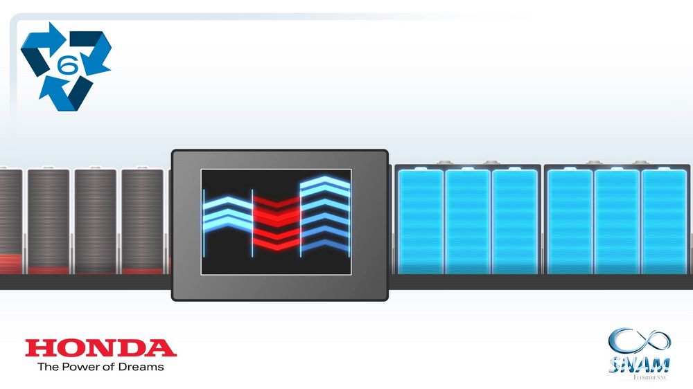 Batterie al litio usate riciclate e utilizzate per produrne nuovi accumulatori