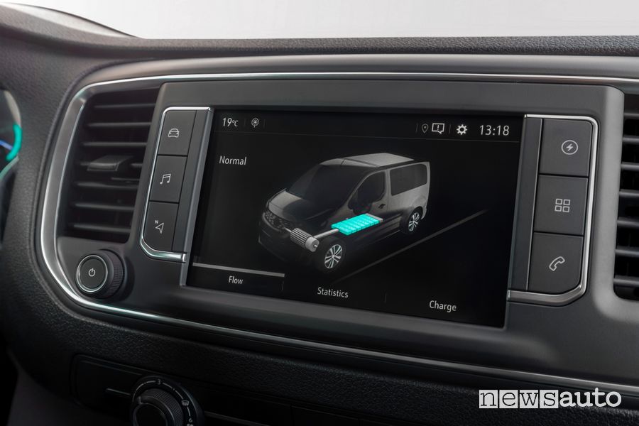 Schermata stato carica batteria Opel Vivaro-e elettrico