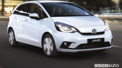 Honda Jazz Hybrid 2020