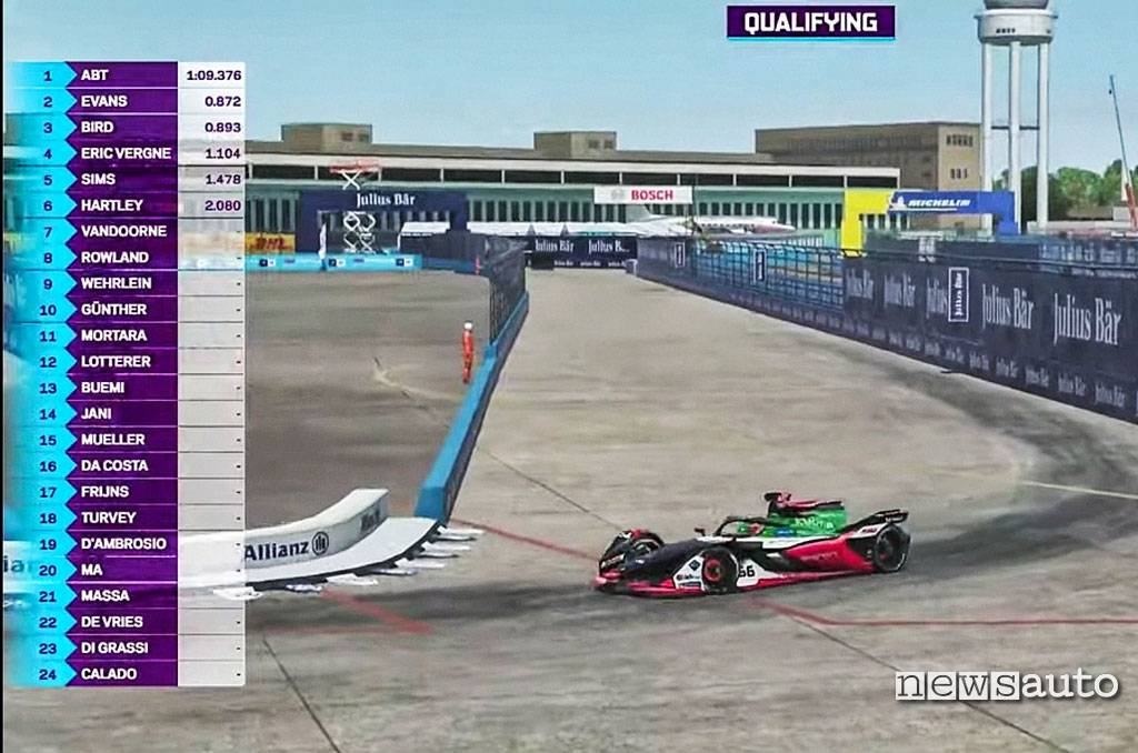 Daniel Abt in qualifica alla Formula-E Race at home sul circuito di Berlino