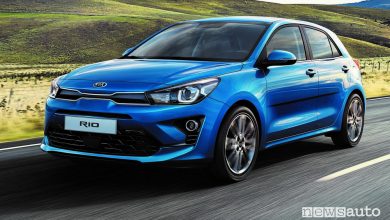 Vista di profilo Kia Rio 2021