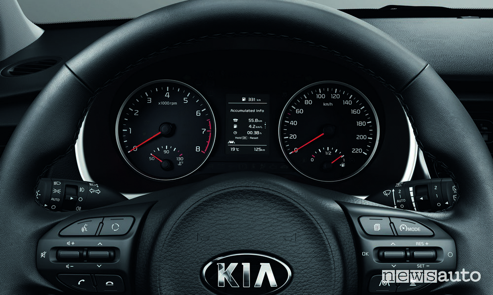 Cruscotto quadro strumenti Kia Rio 2021