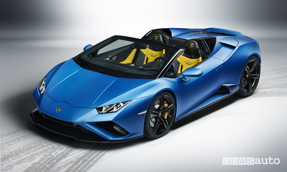 Vista di profilo Lamborghini Huracán EVO RWD Spyder