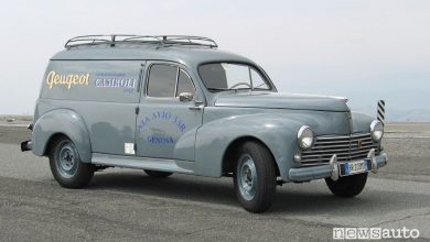 Storia veicoli commerciali Peugeot