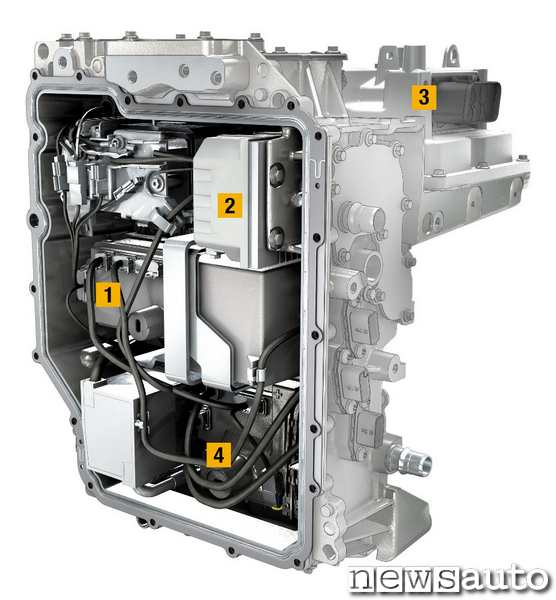 Controller della Renault Zoe