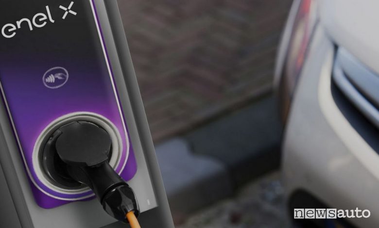 OpenCharge di Enel X