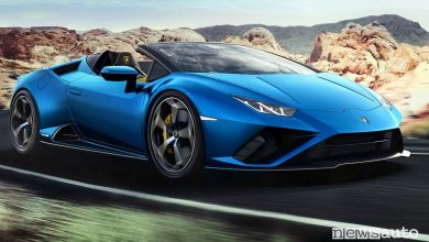 Lamborghini Huracán EVO RWD Spyder