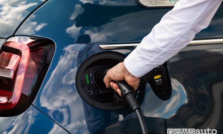 Ricarica auto elettriche a Parma