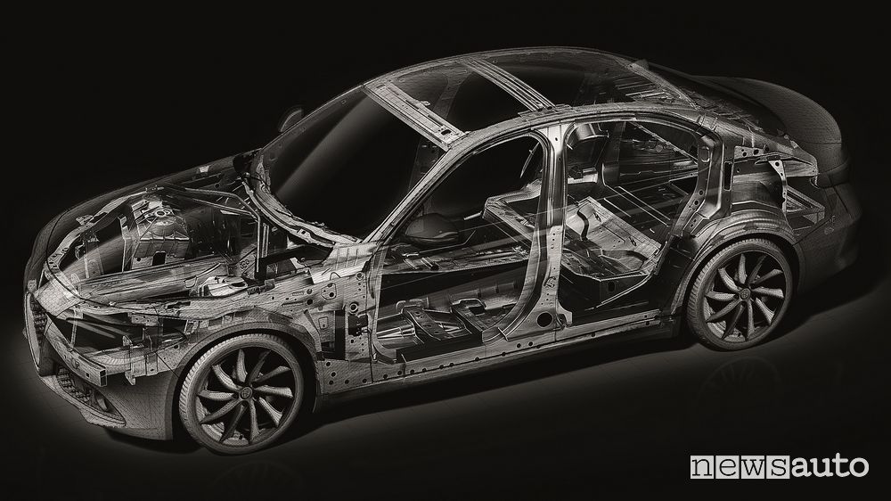 Alfa Romeo Giulia piattaforma Giorgio