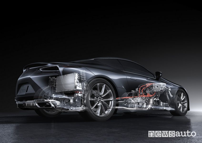 Schema ibrido e batteria Lexus LC 500h