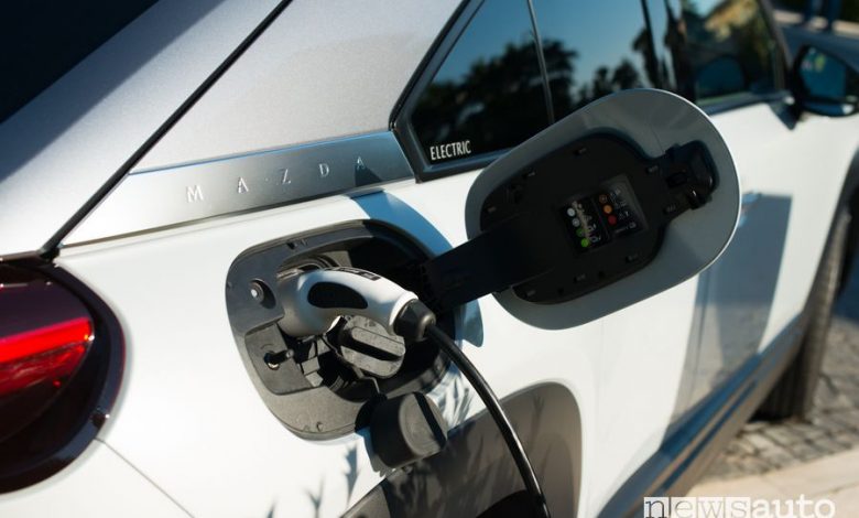 Incentivi auto elettriche e ibride plug-in, esaurito il fondo 2020