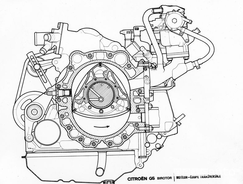 Motore e cambio della Citroën GS Birotor (sezione trasversale)