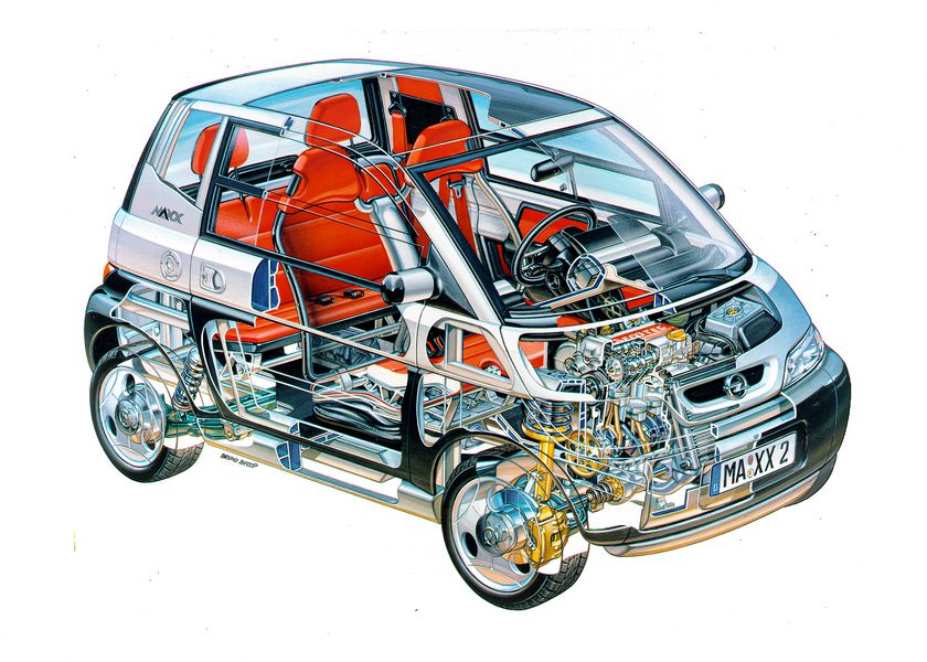 Schema tecnico Opel Maxx, prototipo del 1995