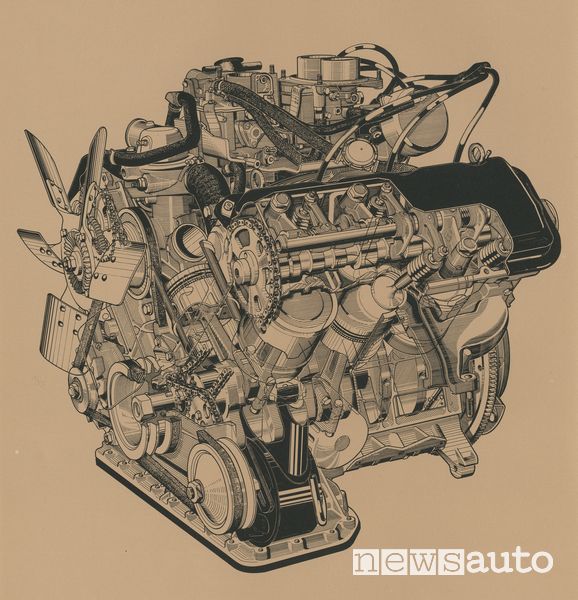 Motore V6 90° Peugeot 604 Limousine