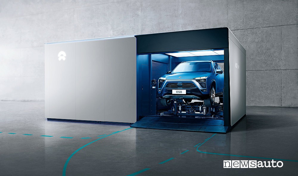 stazione battery swap nio power