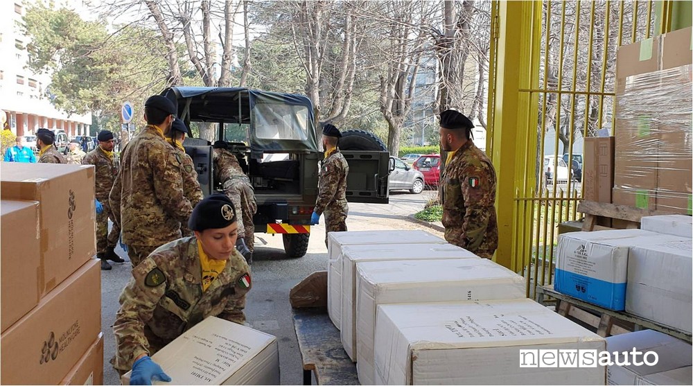 Esercito Italiano, controllo militare operazione strade sicure