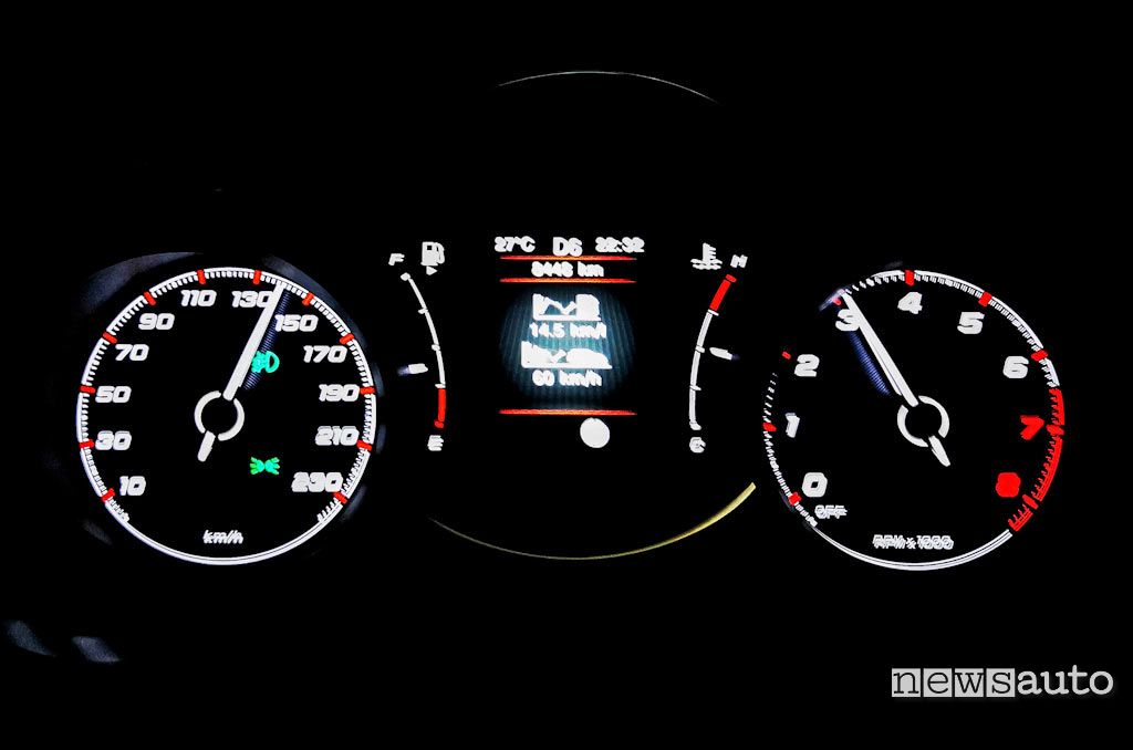 Illuminazione cruscotto Fiat 500X Sport