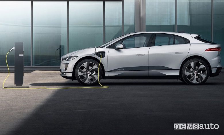 Jaguar I-Pace, caratteristiche autonomia, prezzo del SUV elettrico