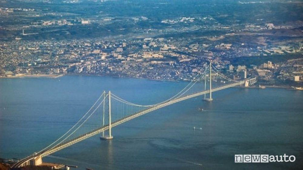 Ponte Messina Finanziaria 2023