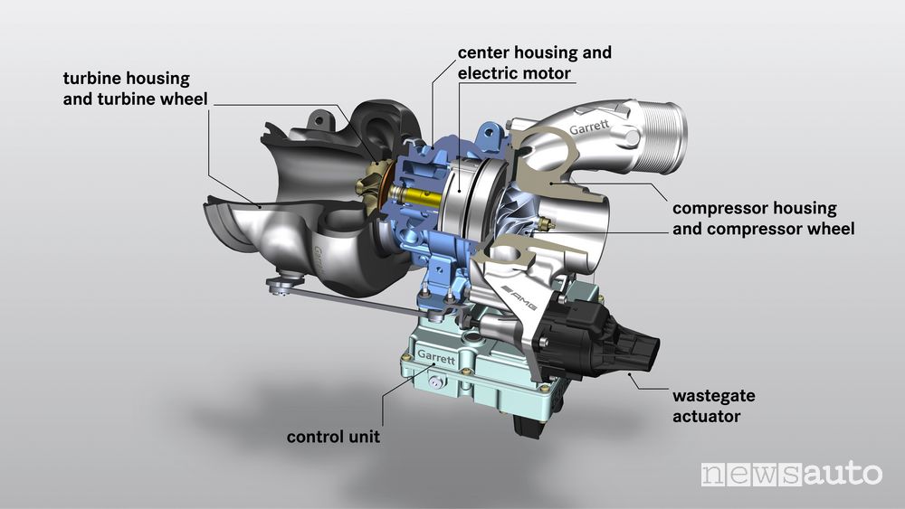 Turbo elettronico Mercedes-AMG, caratteristiche, come funziona