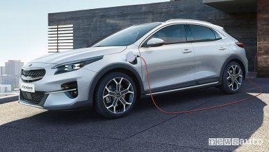 Kia XCeed ibrida plug-in PHEV in ricarica da casa