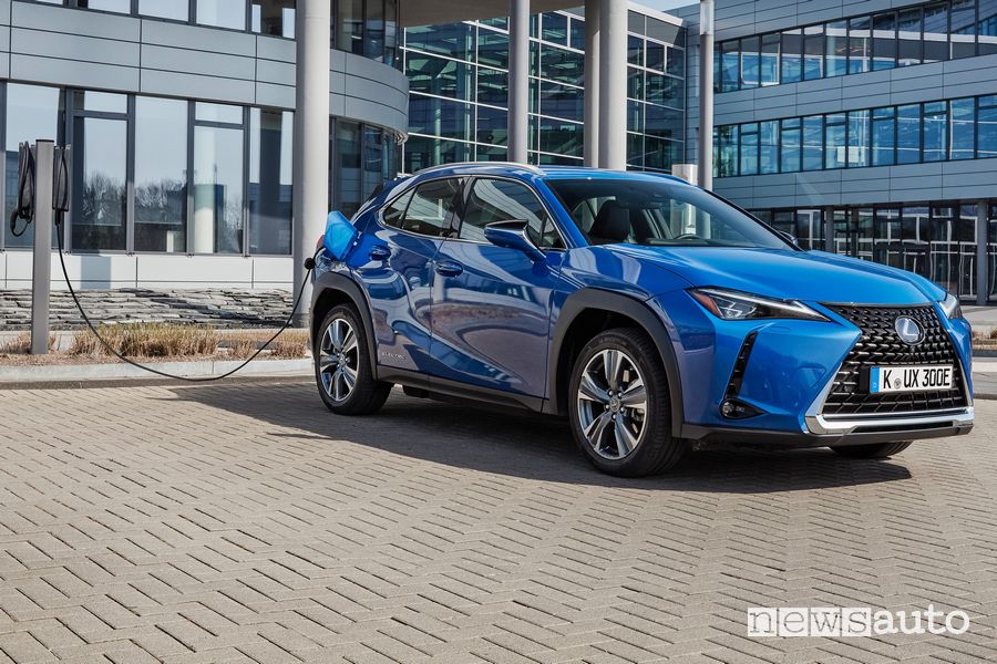 Ricarica Lexus UX 300e elettrica