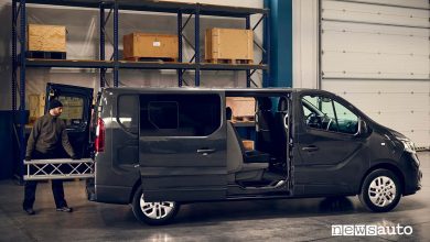 Furgoni medi. Renault Trafic