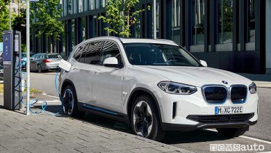 BMW iX3 SUV elettrico