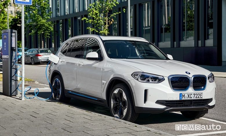BMW iX3 SUV elettrico