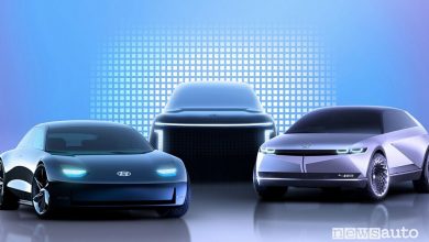 Auto elettriche Hyundai, nasce il nuovo brand Ioniq