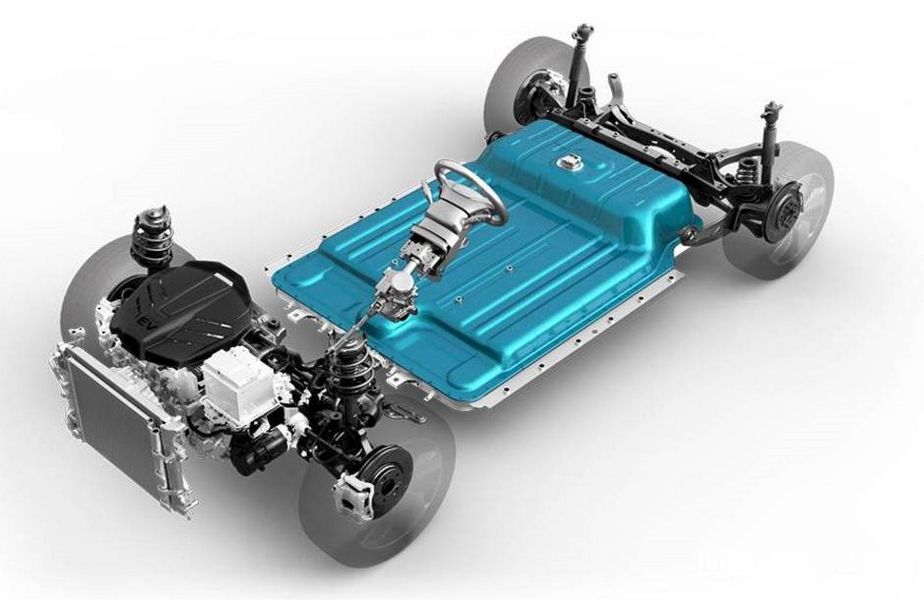 Piattaforma E-GMP per auto elettriche Hyundai Ioniq