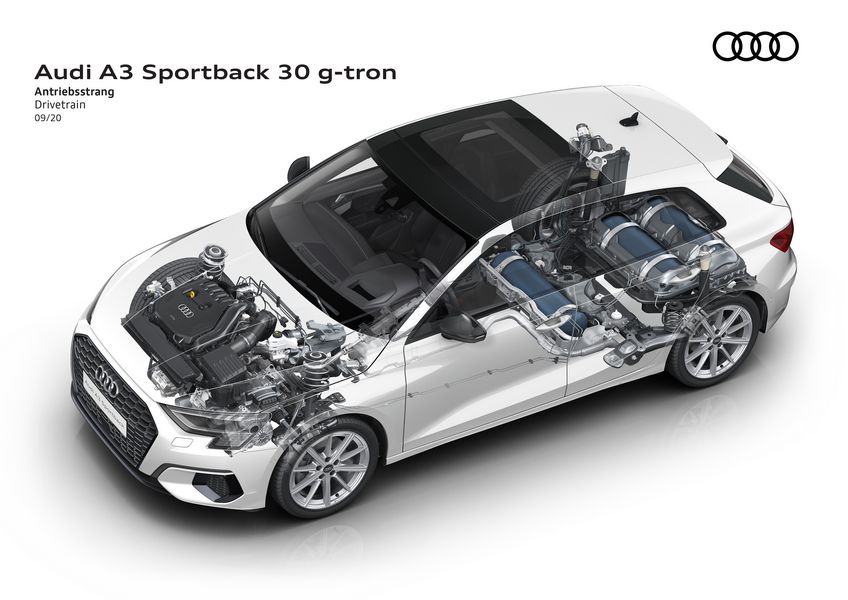 Schema tecnico Audi A3 Sportback 30 g-tron