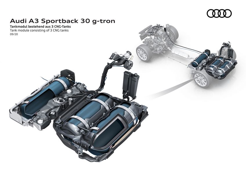 Bombole metano Audi A3 Sportback 30 g-tron