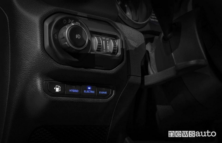 Modalità di guida Jeep Wrangler Rubicon 4xe