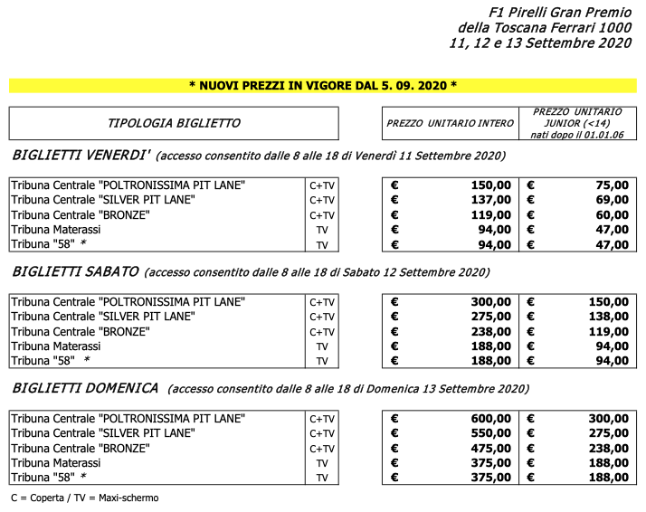 Biglietti Gp Toscana Ferrari 1000 su TicketOne