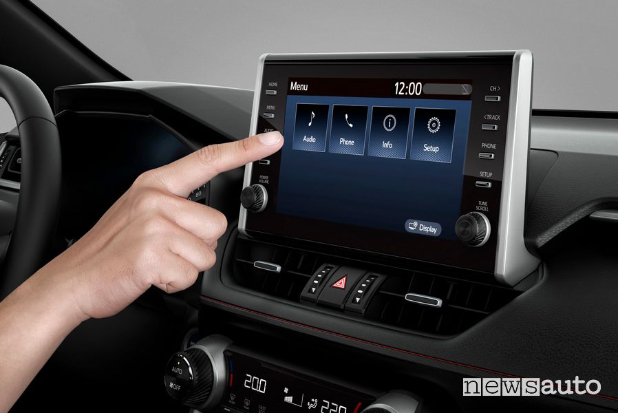Auto Connesse Accordo Mazda Suzuki Subaru Daihatsu E Toyota Auto Connesse Accordo Mazda Suzuki Subaru Daihatsu E Toyota