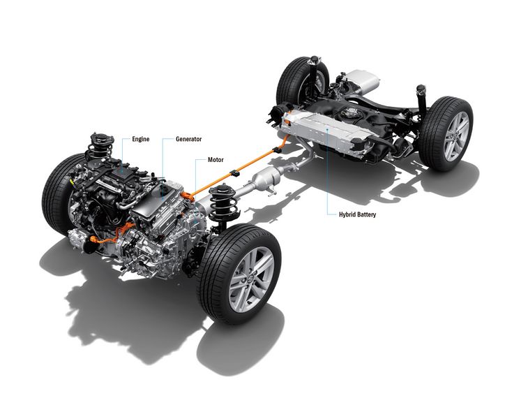 Sistema full hybrid HEV Suzuki Swace