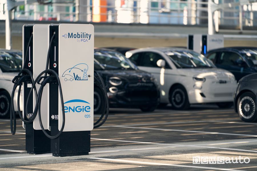 Impianto Vehicle-to-Grid di Torino Mirafiori auto elettriche