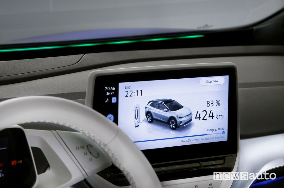 Info ricarica touch screen abitacolo Volkswagen ID.4 1ST