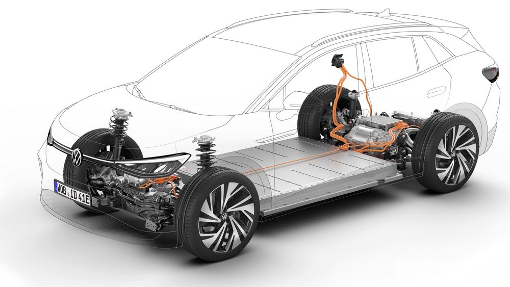 Motore e batteria Volkswagen ID.4
